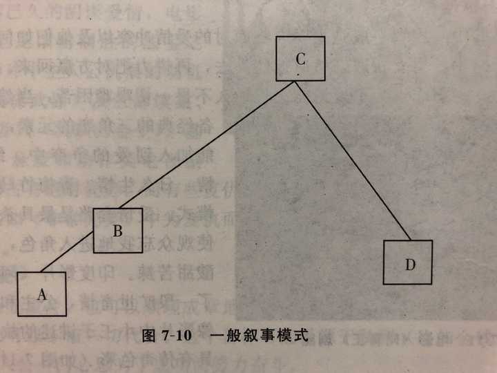 欧美日韩亚洲tv不卡久久